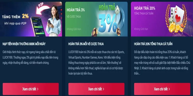 Ưu đãi nạp lại cuối tuần 222wim